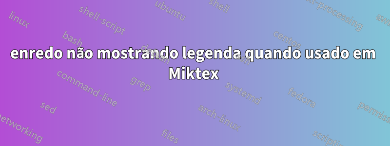 enredo não mostrando legenda quando usado em Miktex