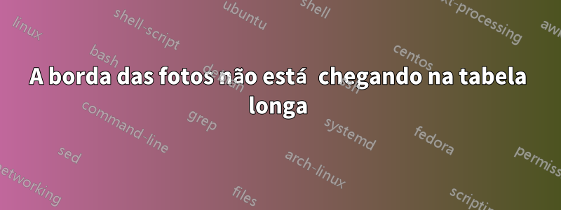 A borda das fotos não está chegando na tabela longa