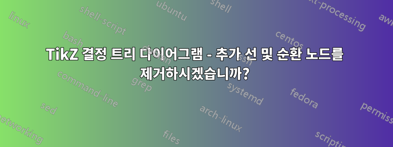 TikZ 결정 트리 다이어그램 - 추가 선 및 순환 노드를 제거하시겠습니까?