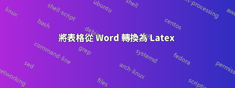 將表格從 Word 轉換為 Latex