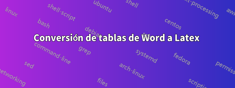 Conversión de tablas de Word a Latex