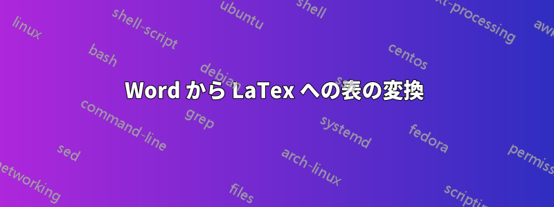 Word から LaTex への表の変換