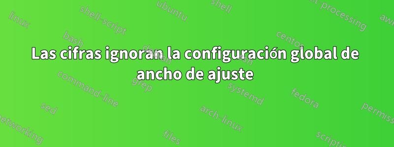 Las cifras ignoran la configuración global de ancho de ajuste