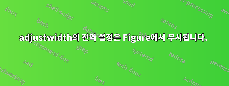 adjustwidth의 전역 설정은 Figure에서 무시됩니다.