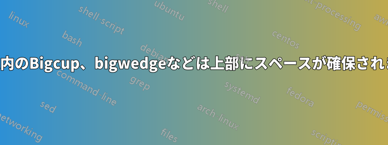 括弧内のBigcup、bigwedgeなどは上部にスペースが確保されます