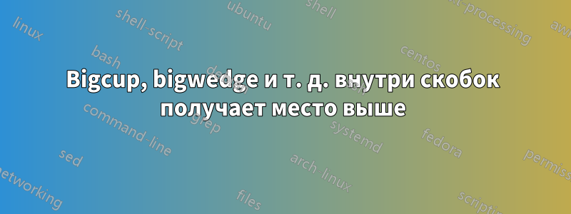 Bigcup, bigwedge и т. д. внутри скобок получает место выше