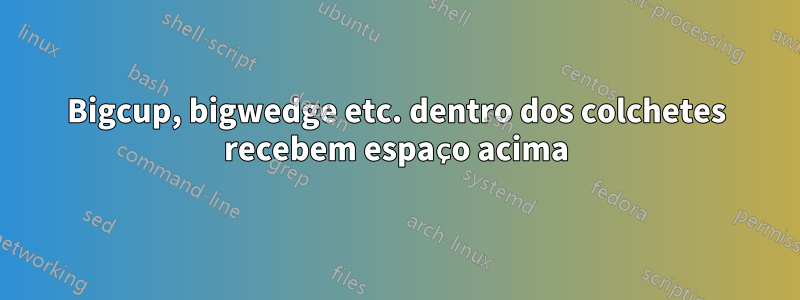 Bigcup, bigwedge etc. dentro dos colchetes recebem espaço acima