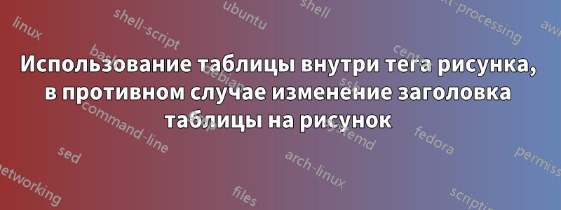 Использование таблицы внутри тега рисунка, в противном случае изменение заголовка таблицы на рисунок