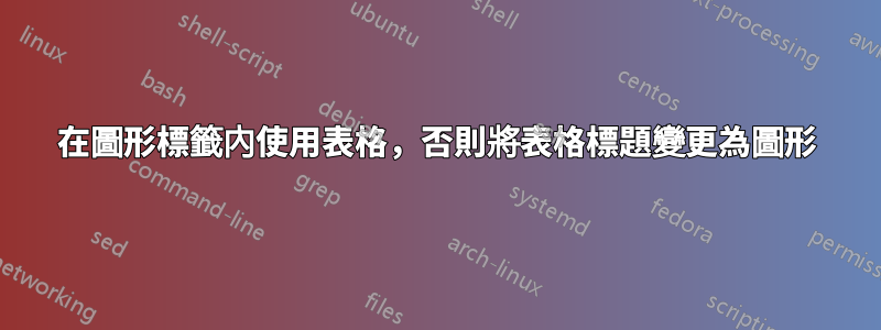 在圖形標籤內使用表格，否則將表格標題變更為圖形