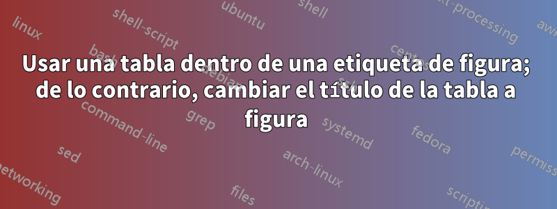 Usar una tabla dentro de una etiqueta de figura; de lo contrario, cambiar el título de la tabla a figura