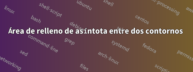 Área de relleno de asíntota entre dos contornos