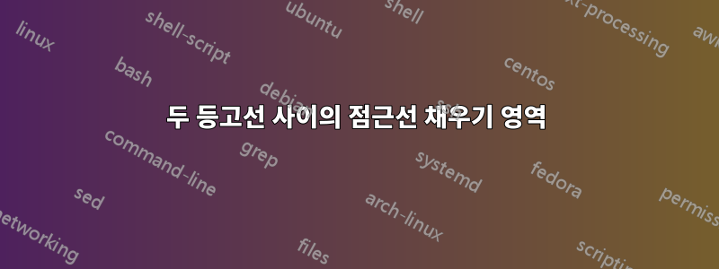 두 등고선 사이의 점근선 채우기 영역