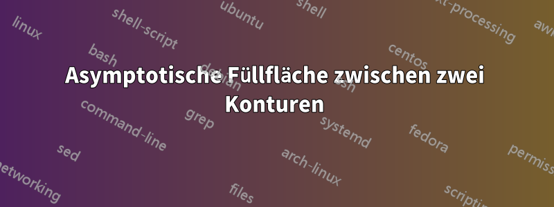 Asymptotische Füllfläche zwischen zwei Konturen