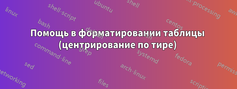 Помощь в форматировании таблицы (центрирование по тире)