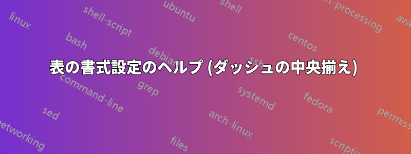 表の書式設定のヘルプ (ダッシュの中央揃え)