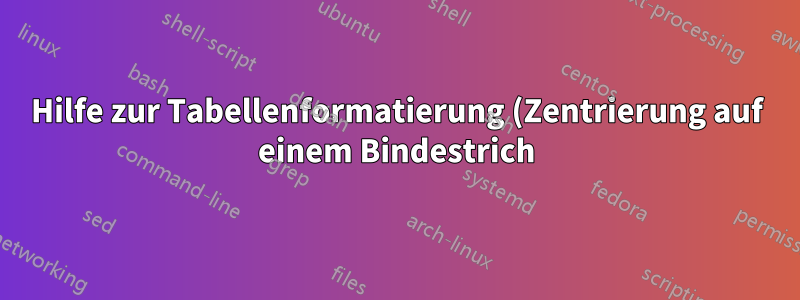 Hilfe zur Tabellenformatierung (Zentrierung auf einem Bindestrich)