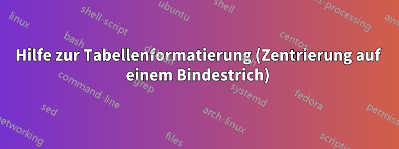 Hilfe zur Tabellenformatierung (Zentrierung auf einem Bindestrich)