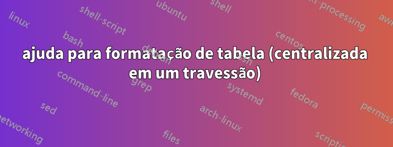 ajuda para formatação de tabela (centralizada em um travessão)