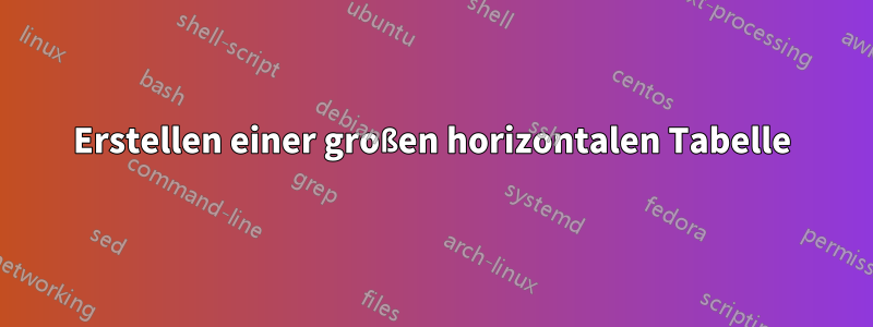 Erstellen einer großen horizontalen Tabelle