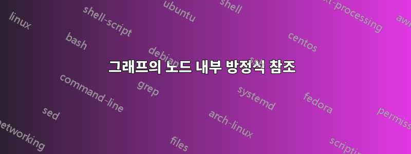 그래프의 노드 내부 방정식 참조 