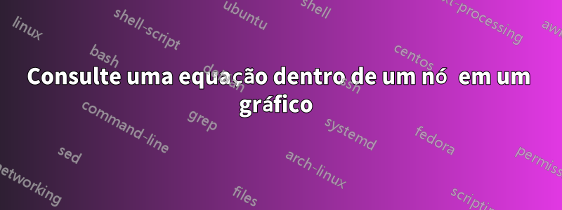 Consulte uma equação dentro de um nó em um gráfico 