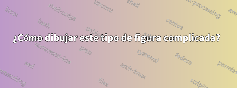 ¿Cómo dibujar este tipo de figura complicada? 