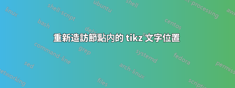 重新造訪節點內的 tikz 文字位置