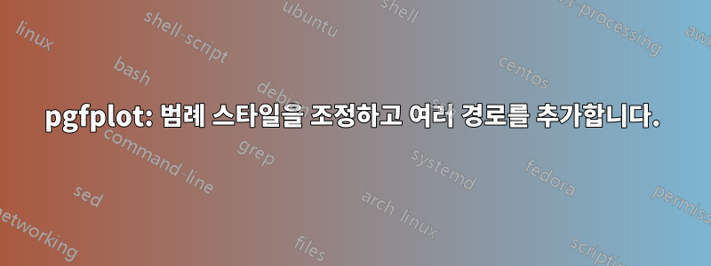 pgfplot: 범례 스타일을 조정하고 여러 경로를 추가합니다.