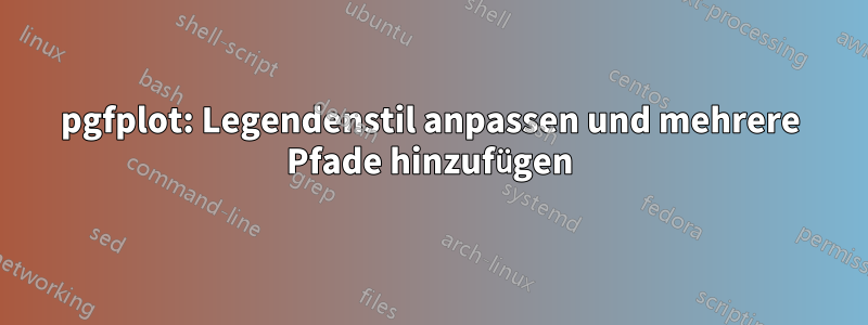 pgfplot: Legendenstil anpassen und mehrere Pfade hinzufügen