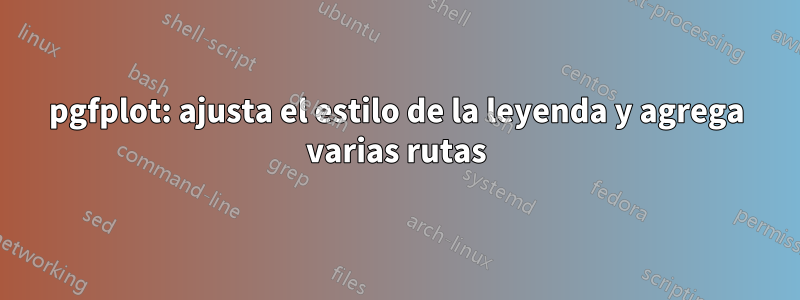 pgfplot: ajusta el estilo de la leyenda y agrega varias rutas