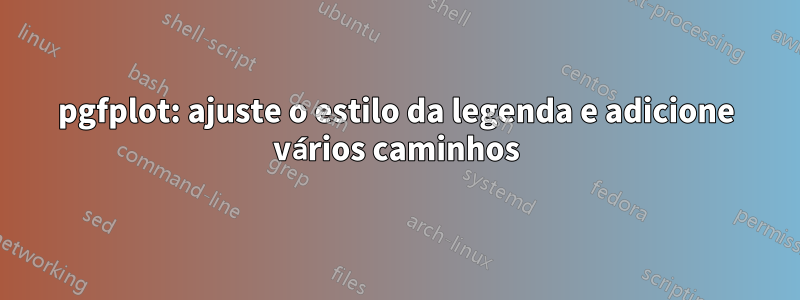 pgfplot: ajuste o estilo da legenda e adicione vários caminhos