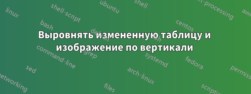 Выровнять измененную таблицу и изображение по вертикали