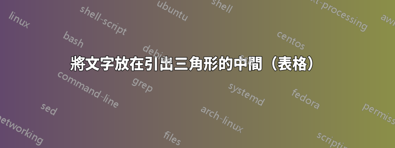 將文字放在引出三角形的中間(表格)
