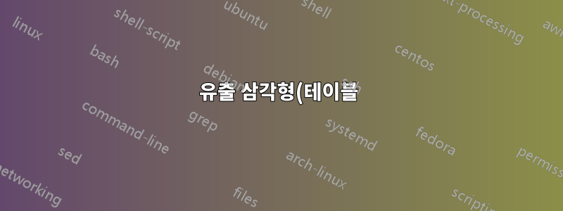 유출 삼각형(테이블) 중앙에 텍스트 배치