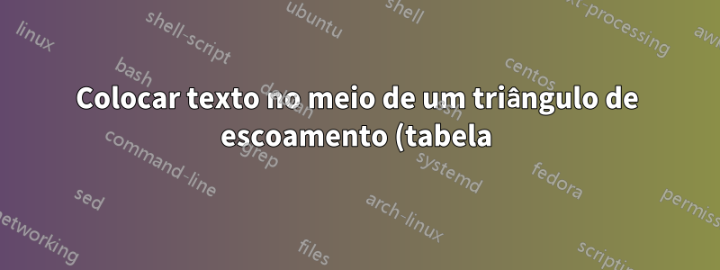 Colocar texto no meio de um triângulo de escoamento (tabela)