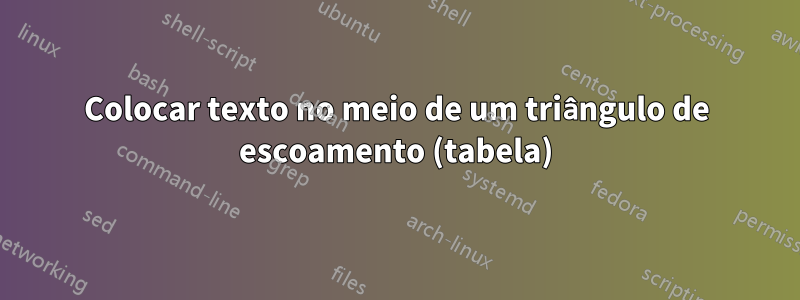 Colocar texto no meio de um triângulo de escoamento (tabela)