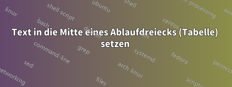 Text in die Mitte eines Ablaufdreiecks (Tabelle) setzen