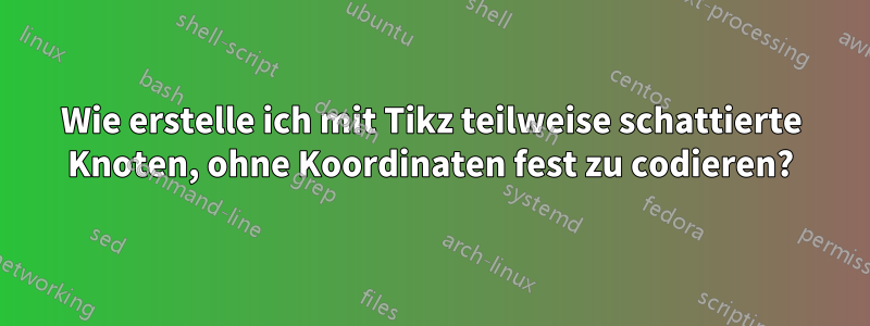 Wie erstelle ich mit Tikz teilweise schattierte Knoten, ohne Koordinaten fest zu codieren?