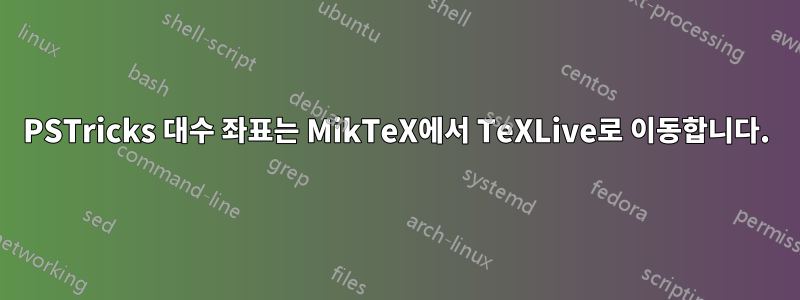 PSTricks 대수 좌표는 MikTeX에서 TeXLive로 이동합니다.