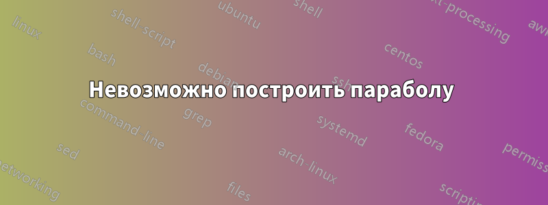 Невозможно построить параболу