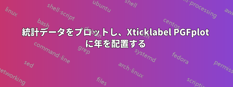 統計データをプロットし、Xticklabel PGFplot に年を配置する