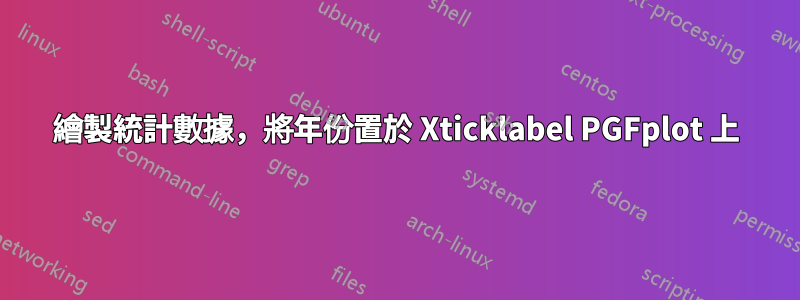 繪製統計數據，將年份置於 Xticklabel PGFplot 上