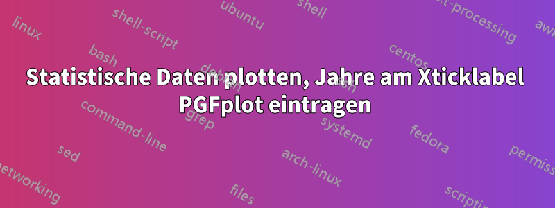 Statistische Daten plotten, Jahre am Xticklabel PGFplot eintragen