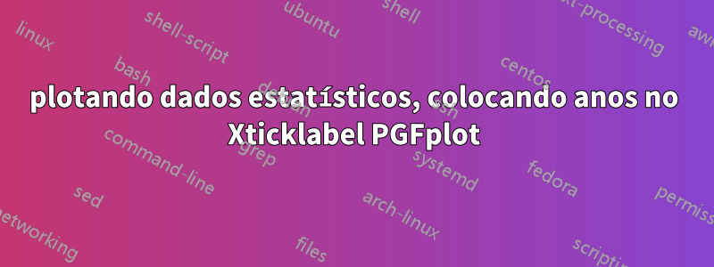plotando dados estatísticos, colocando anos no Xticklabel PGFplot