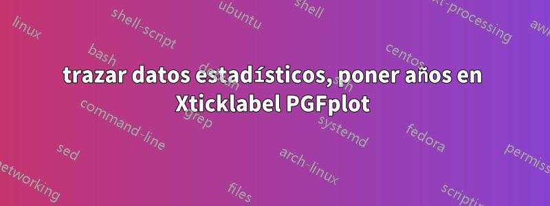 trazar datos estadísticos, poner años en Xticklabel PGFplot