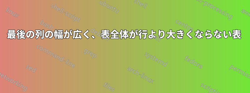 最後の列の幅が広く、表全体が行より大きくならない表 