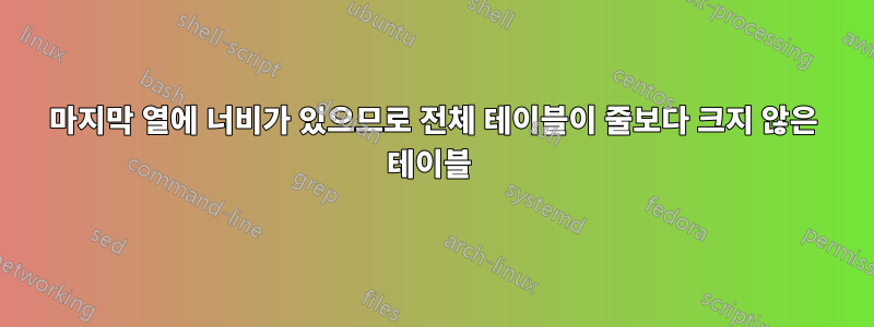 마지막 열에 너비가 있으므로 전체 테이블이 줄보다 크지 않은 테이블 