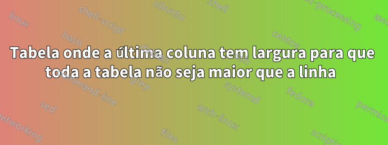 Tabela onde a última coluna tem largura para que toda a tabela não seja maior que a linha