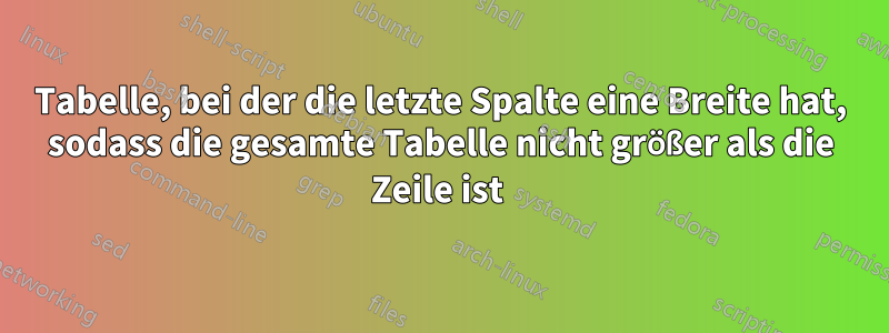 Tabelle, bei der die letzte Spalte eine Breite hat, sodass die gesamte Tabelle nicht größer als die Zeile ist