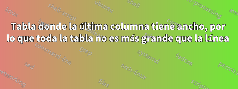 Tabla donde la última columna tiene ancho, por lo que toda la tabla no es más grande que la línea